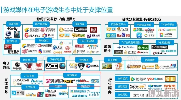 2024销量最高的游戏排行TOP5：探索高人气手游，哪些是你的最爱？