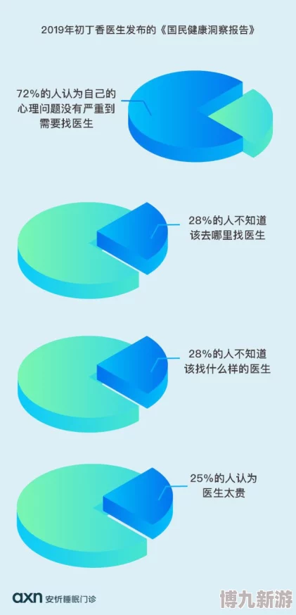 插插插色！惊天发现：科学家揭示此现象竟对心理健康带来深远影响，令人震惊的调查结果曝光！