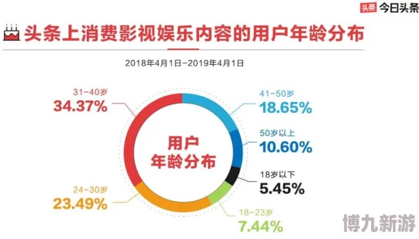 彩虹通讯录片子：揭示多元文化背景下人际关系的复杂性与美好瞬间，展现不同个体之间的情感交织与理解