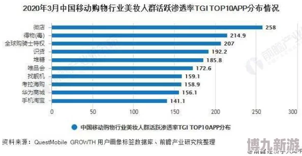 91九色国产porny最新进展消息引发广泛关注平台内容监管加强用户反馈机制逐步完善促进健康网络环境建设