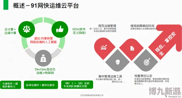 国产91在线免费最新进展消息：该平台近期推出了全新用户界面和多项功能优化，提升了用户体验并增加了内容丰富度