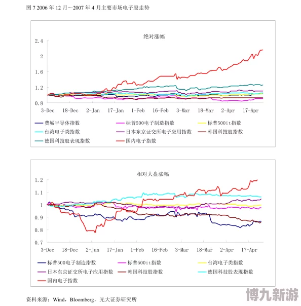 最新消息＂国产色在线com＂国产色在线com发布全新高清视频内容及互动功能提升用户体验