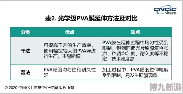 亚洲日本va中文字幕区最新进展消息引发广泛关注相关内容持续更新并吸引了大量用户的参与与讨论