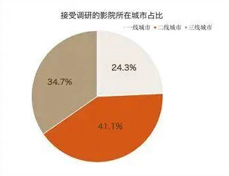 欧美精品中出最新研究显示其对环境影响较小