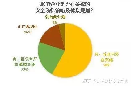 youjizz惊爆信息：全球用户激增引发隐私担忧平台安全性受到质疑专家呼吁加强数据保护措施以防泄露