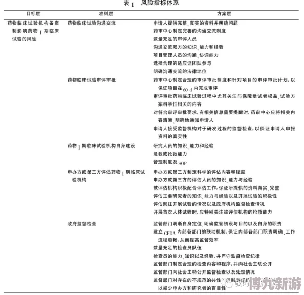 rct402新药临床试验结果公布显示显著疗效引发医学界广泛关注患者期待治疗选择增加