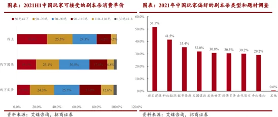 2024年网友力荐！高质量人多小游戏精选汇总，哪些值得下载一试？