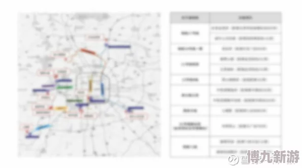 网友热议：地铁逃生模式中，哪个地图最适合携带装备？实战评价揭晓！