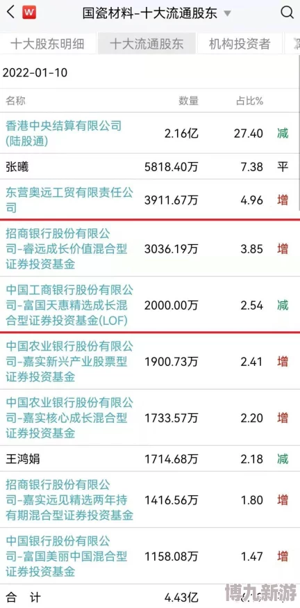 淫勤经理近日公司推出新产品线，旨在提升客户体验和市场竞争力