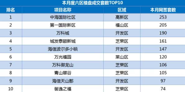 欧美日韩国产在线一区资源更新至2024年10月并新增高清蓝光专区