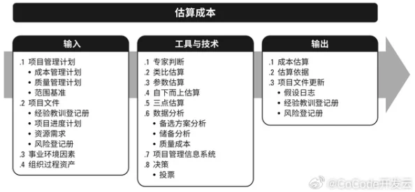 女人精69XXXXXA项目已完成初步评估进入数据分析阶段等待最终结果