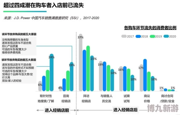 女人精69XXXXXA项目已完成初步评估进入数据分析阶段等待最终结果