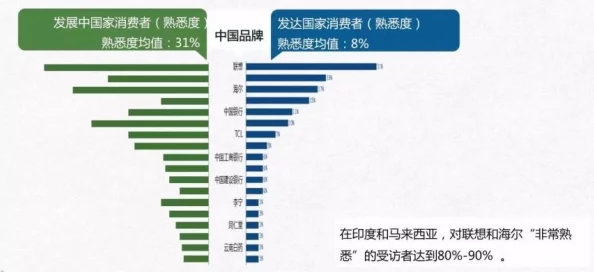 欧美日韩一卡二卡资源更新速度加快新增多线路选择