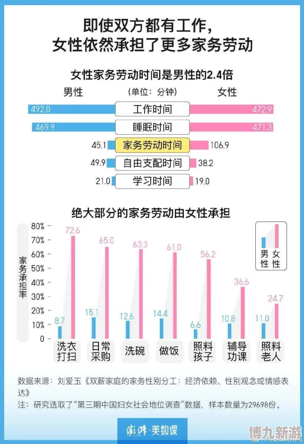 男操女的调查仍在进行中更多细节即将公布敬请关注