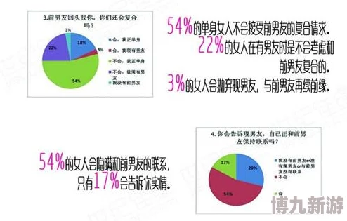 男操女的调查仍在进行中更多细节即将公布敬请关注