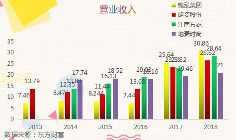 今天3d布衣图全部最新发布的3D布衣设计引领时尚潮流，吸引众多设计师关注