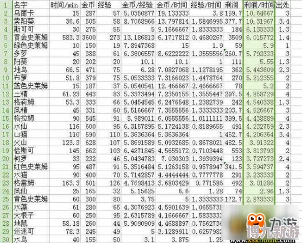 牧羊人之心主线任务大纲大揭秘：惊喜消息！探索真正的任务目标究竟是什么？