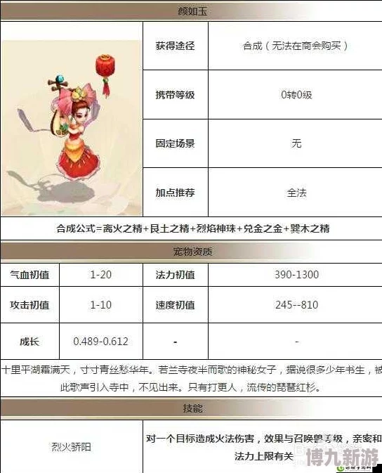 大话西游手游群魔英雄颜如玉技能效果介绍：惊喜加强，觉醒技可概率秒三目标详解