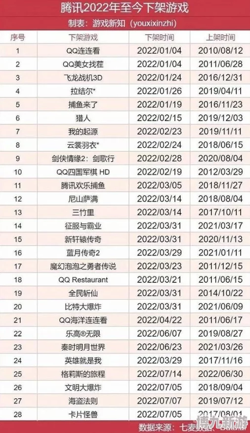 全民斩仙2惊喜爆料：揭秘最强伙伴选择策略，培养哪位竟能解锁隐藏神技？