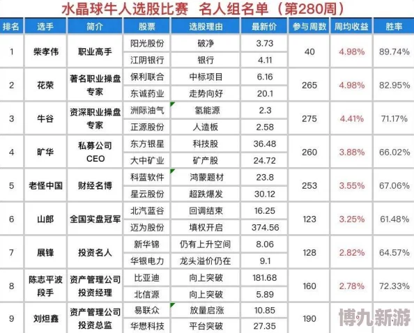 马与人交配研究取得突破性进展实验结果引发伦理争议