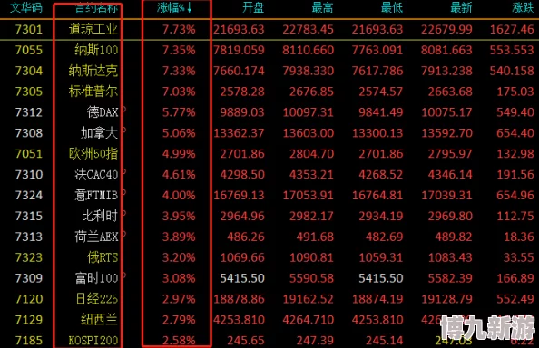 欧美日本一道本欧美地区销售突破百万追加特别番外篇