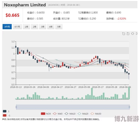 Y液体系统xi研发取得阶段性进展核心部件测试成功性能指标达到预期