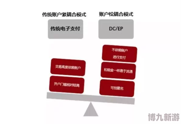 Y液体系统xi研发取得阶段性进展核心部件测试成功性能指标达到预期