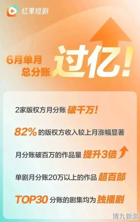 我爱搞520项目进展顺利已完成核心功能开发进入测试阶段