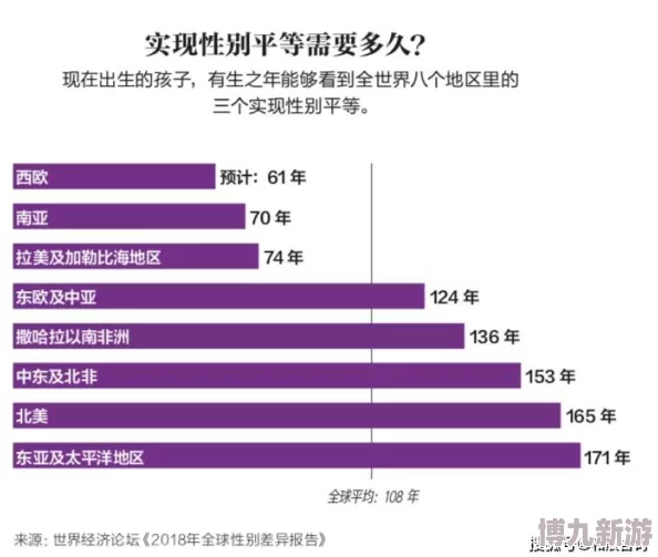 性别自由凸轮管阿拉伯平台功能优化升级新增多种自定义选项及用户隐私保护措施