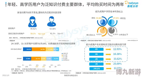 Hushpass全新版本上线支持更多平台和支付方式提升用户体验