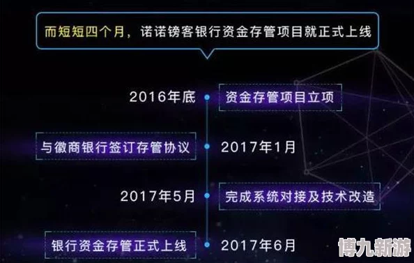 Hushpass全新版本上线支持更多平台和支付方式提升用户体验