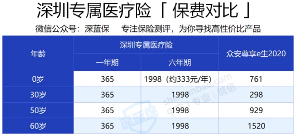 欧美xxxxx69xxxx进展顺利团队已完成初步测试