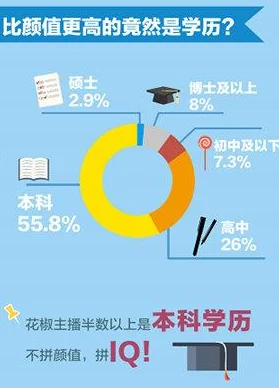 性视频直播了涉案主播已被警方控制服务器数据正在鉴定中