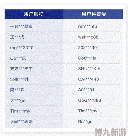 特级黄色生活片资源已下架并对相关账户进行封禁处理