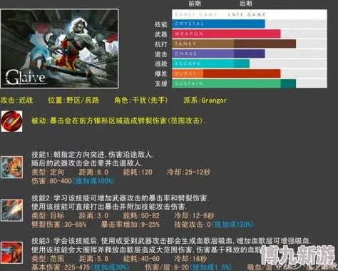 惊喜！虚荣Vainglory网络无法连接问题高效解决方法大揭秘，助你秒连游戏世界！