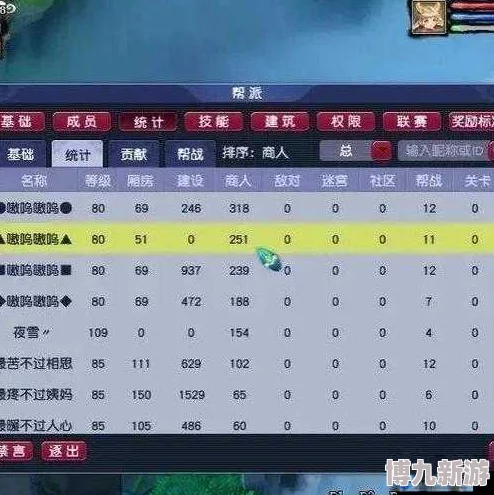 梦幻西游无双版：惊喜爆料！花帮贡修炼可大幅提升职业属性，速来解锁新战力！