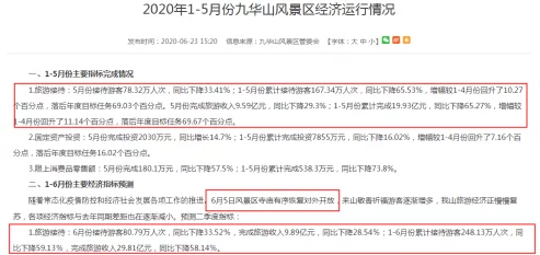 男人桶女人网站访问受限维护中预计三周内恢复