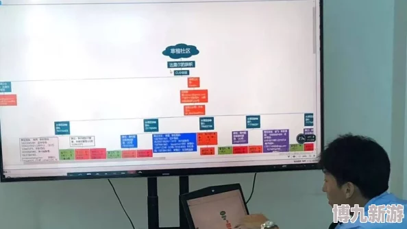 手机草榴社区功能升级维护中敬请期待