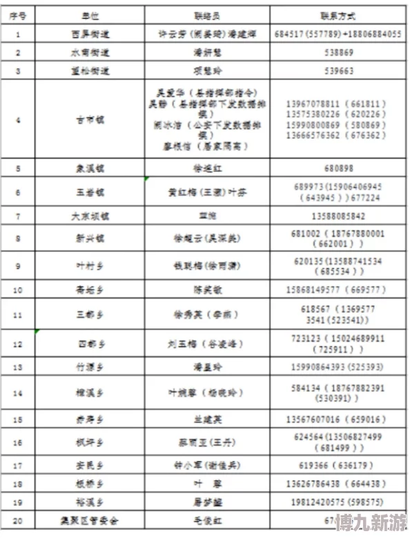 17c一起槽国卢项目进展顺利预计下月完成用户测试