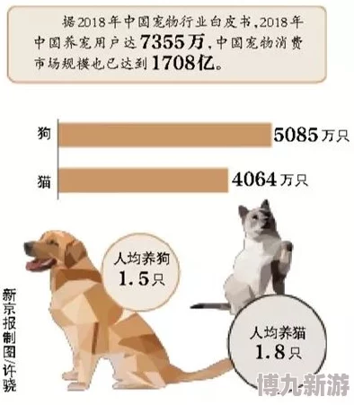 双性驯养系统驯养值已达90%目标即将进入最终调教阶段