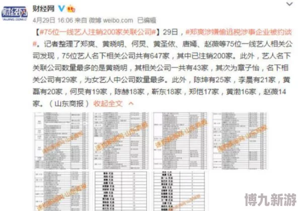 就是操就是干项目已完成80%进入最终测试阶段