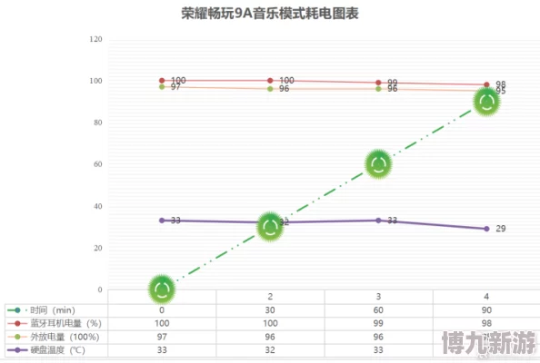 X7X7x7x7任意噪入口的区别多维度对比分析七种噪声入口特性