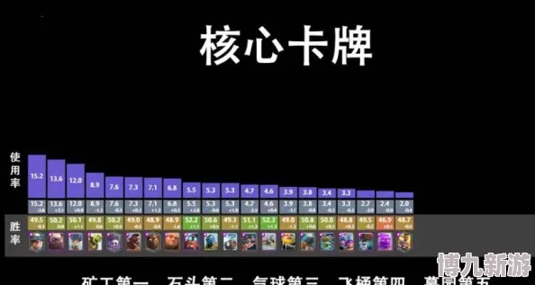 实况俱乐部材料卡经验计算方法揭秘：全新升级策略，附带惊喜加倍经验活动预告！