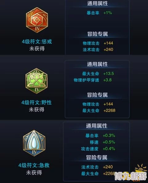 王者荣耀5V5突进流战士符文搭配详解，惊喜消息：全新高效符文组合助你制霸战场！