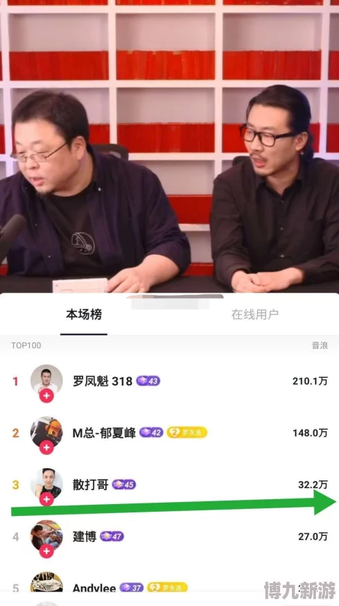 抖音直播收入怎么算解密礼物打赏分成提现规则音浪收益计算方法