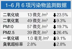 天天日天进度已更新至100%所有内容已上传完毕