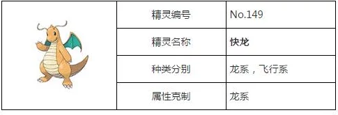 口袋妖怪复刻平民神宠快龙深度解析，惊喜消息：全新养成策略助你快速登顶！