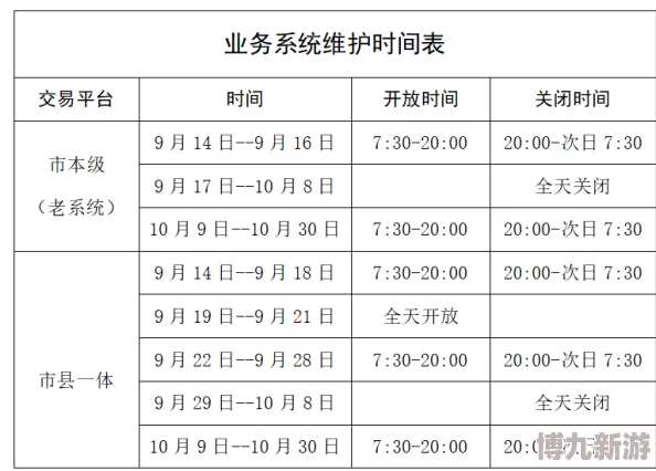 午夜精品无码久久综合网服务器升级维护中敬请期待