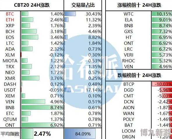 18岁禁的网站访问受限维护中预计24小时内恢复