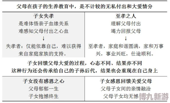 情欲放荡的师生小说父慈子孝李正道传承美德共筑和谐家庭幸福人生